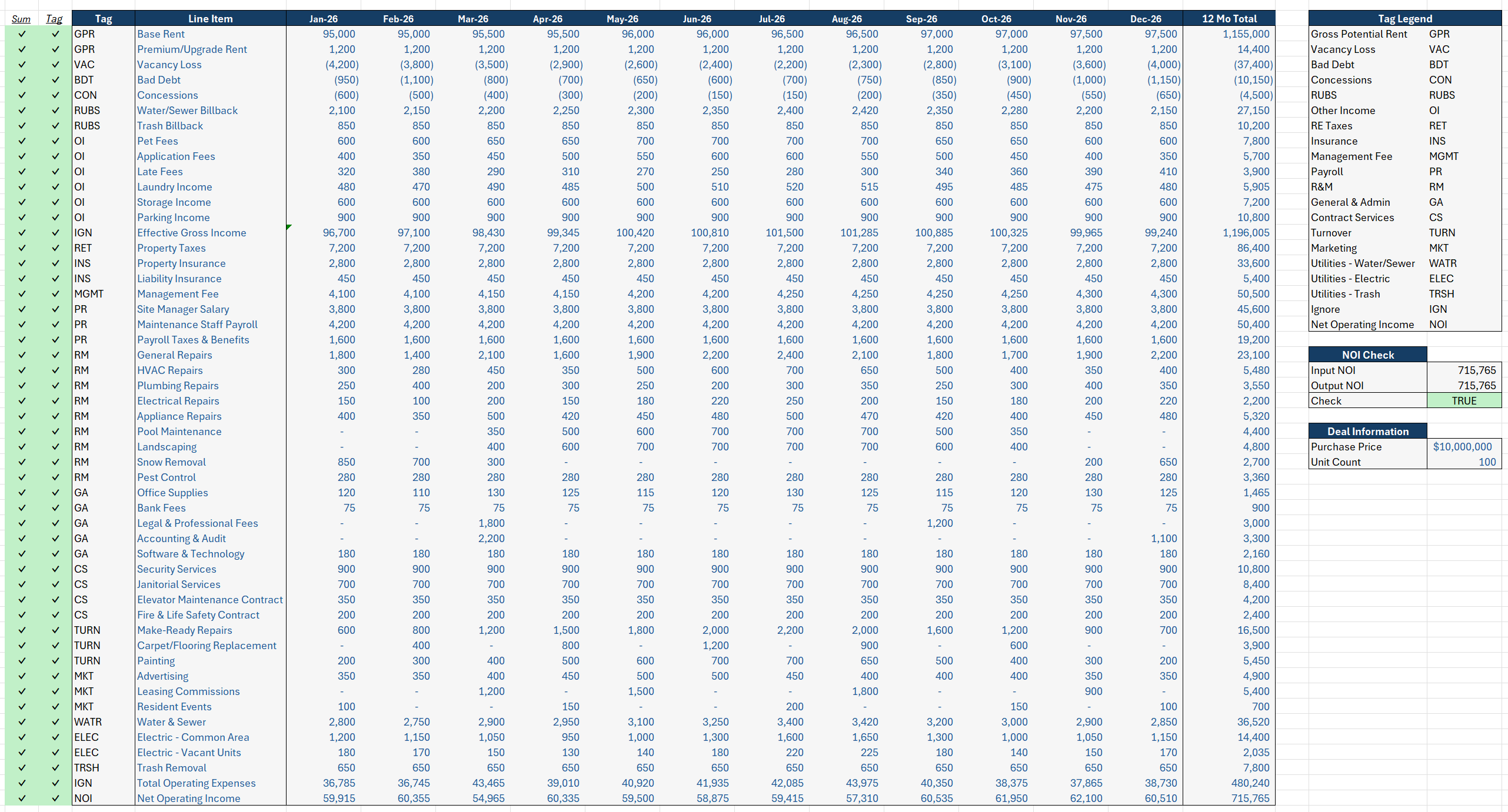 T12 Template Excel input tab showing line-item tagging to standardize any T12 format